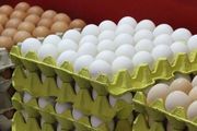購買雞蛋，應該怎麼選？