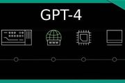 GPT-4發佈！ChatGPT大升級！太太太太強了！