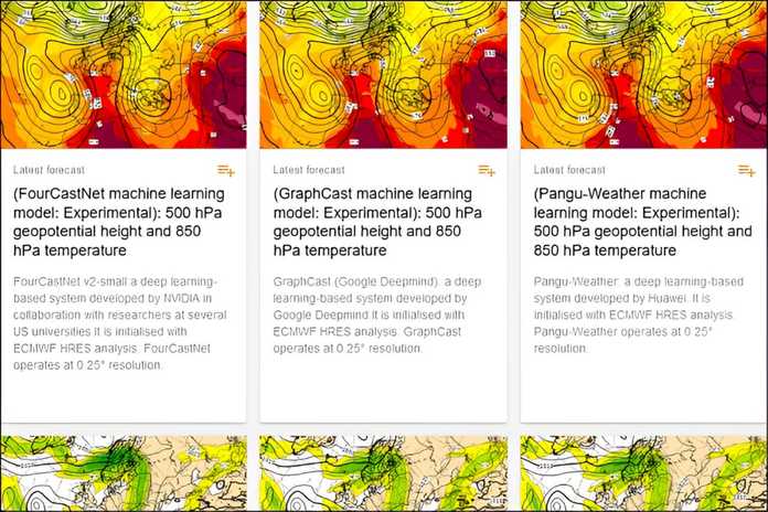 三個氣象 AI 的公開資料