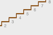 趣味數學：走樓梯問題