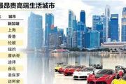 超越上海！新加坡已成全球最貴城市！實在讓人活不下去了！