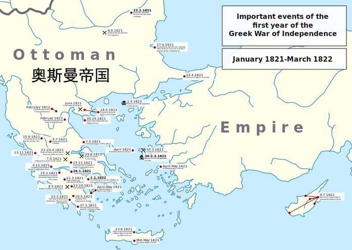 1821年-1822年，希臘各地反抗運動