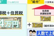 日本一週大事件：政府計劃再發補助金，東芝宣佈退市，澀谷萬聖節全面封鎖（10.23～10.29）