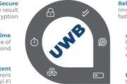 什麼是UWB？