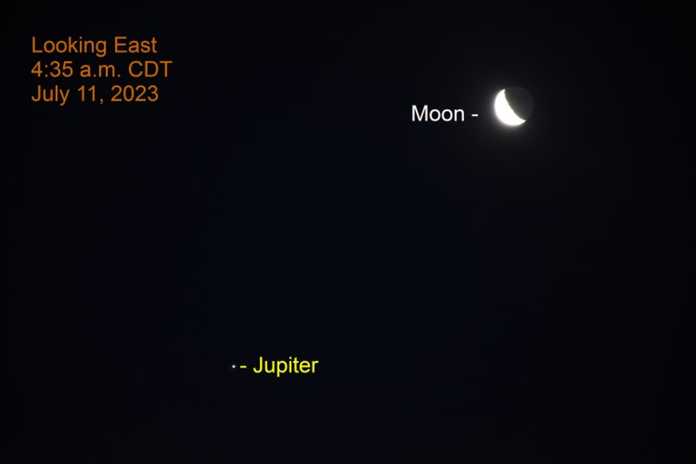 照片說明——日出時分，木星與月球相遇