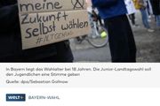【民調】巴伐利亞州「少年選舉」，AfD熱度很高，德媒充滿困惑
