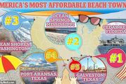 美國海濱度假哪裡最划算？佛羅里達最便宜，洛杉磯最貴