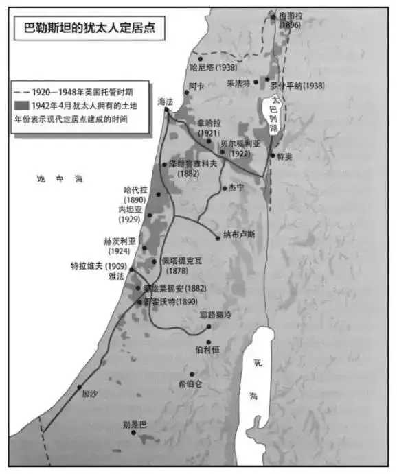一戰後，猶太人在巴勒斯坦地區設立的猶太人定居點