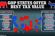 我交的稅哪兒去了？研究發現，共和黨的州回報率高，加州墊底